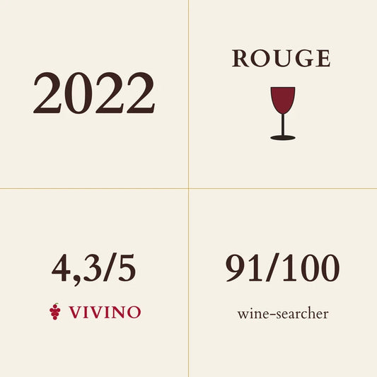 Alex Moreau, Chassagne-Montrachet Premier Cru, La Cardeuse Rouge 2022