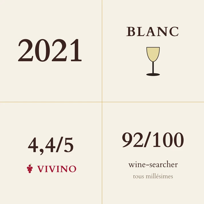 Anne Boisson, Meursault, Les Chevalieres 2021