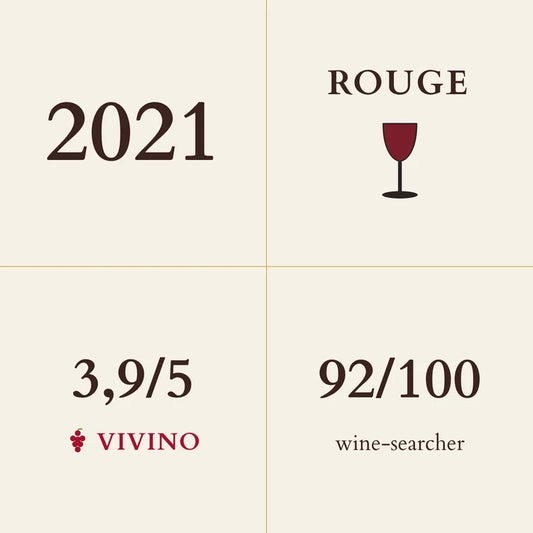 Antoine Sanzay, Saumur-Champigny, Poyeux 2021