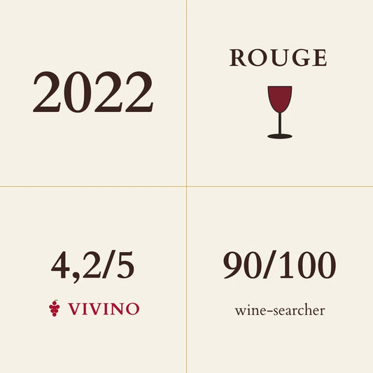 Bachelet-Monnot, Maranges Premier Cru, La Fussiere Rouge 2022