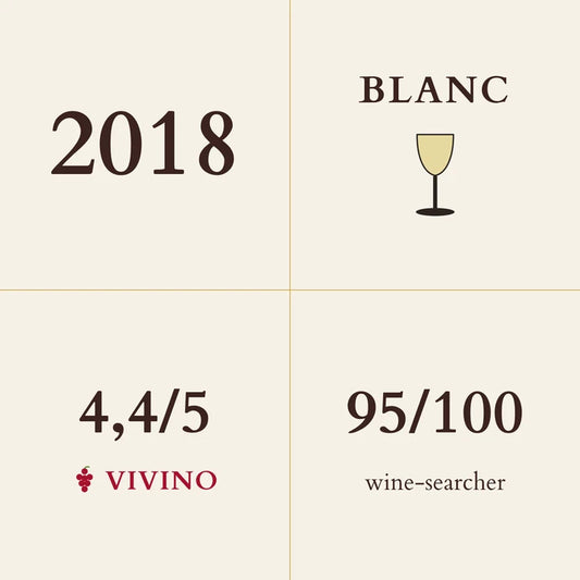 Bollinger La Grande Annee Brut 2018