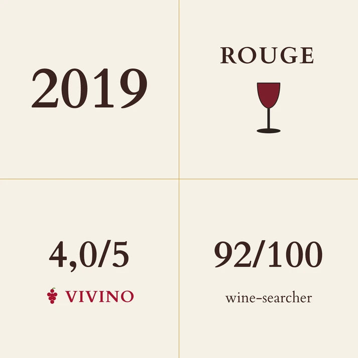Bosquet des Papes, Chateauneuf-du-Pape, Cuvee Tradition 2019