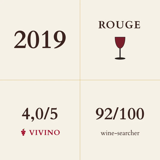 Bosquet des Papes, Chateauneuf-du-Pape, Cuvee Tradition 2019