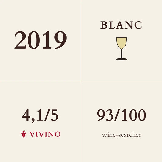 Bret Brothers, Pouilly-Fuisse, Climat La Roche 2019
