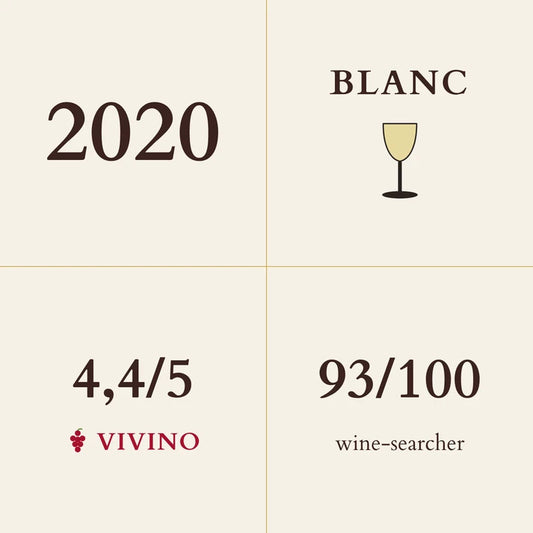 Caroline Morey, Chassagne-Montrachet Premier Cru, Les Chaumees Blanc 2020