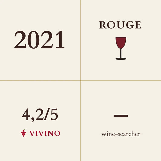 Caroline Morey, Monthelie Premier Cru, Les Riottes 2021
