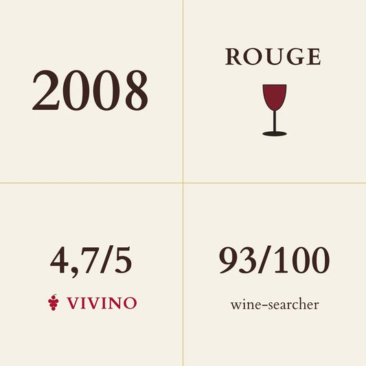 Chateau Rayas, Chateauneuf-du-Pape 2008