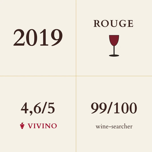 Clos Rougeard, Saumur-Champigny, Bourg 2019
