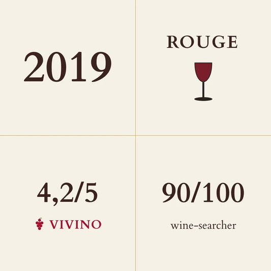 Coursodon, Saint-Joseph, Silice Rouge 2019