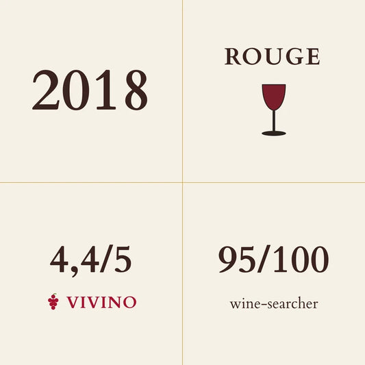 Domaine Arlaud, Clos de la Roche Grand Cru 2018