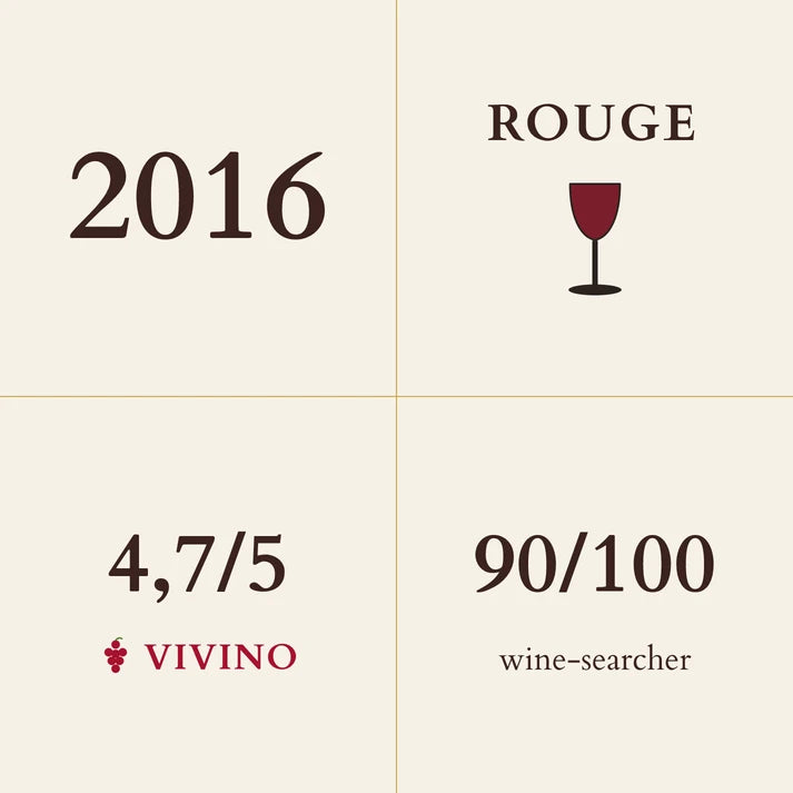 Domaine Armand Rousseau, Gevrey-Chambertin, Clos du Chateau 2016