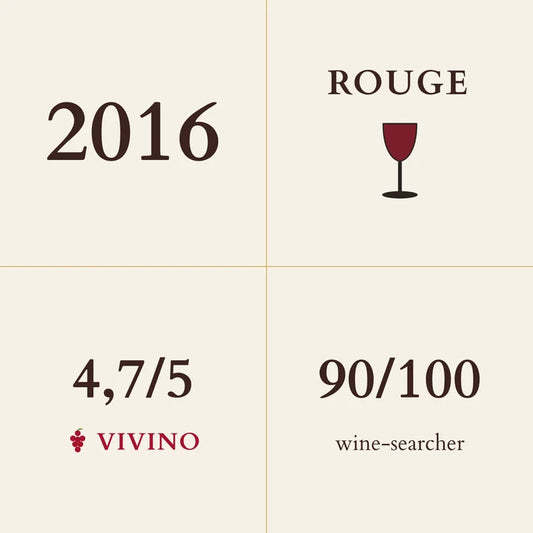 Domaine Armand Rousseau, Gevrey-Chambertin, Clos du Chateau 2016