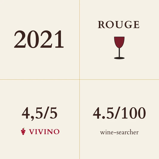 Domaine Arnoux-Lachaux, Echezeaux Grand Cru, Les Rouges 2021