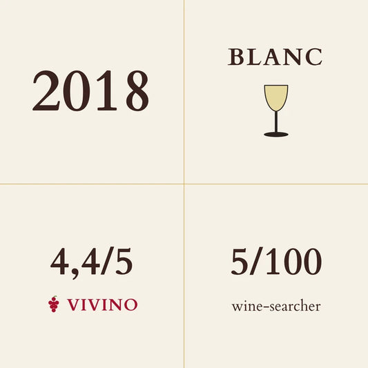 Domaine Bernard Bonin, Meursault Premier Cru, Charmes Dessus 2018