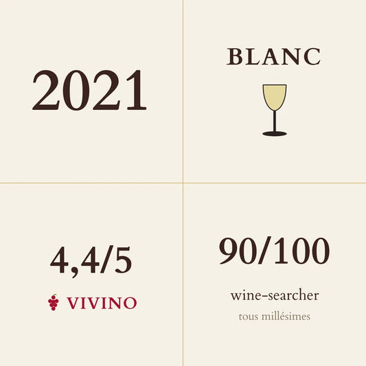 Domaine Bernard Bonin, Meursault Premier Cru, Charmes Dessus 2021