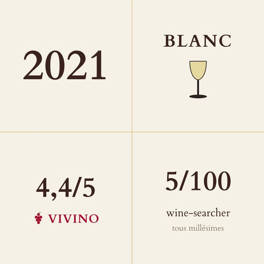 Domaine Bernard Bonin, Meursault Premier Cru, Les Charmes du Milieu 2021