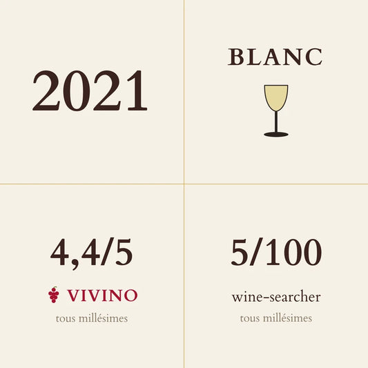 Domaine Bernard Bonin, Puligny-Montrachet Premier Cru, La Romance 2021