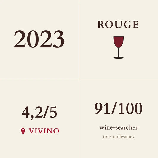 Domaine Bernard Gripa, Saint-Joseph, Berceau Blanc 2023