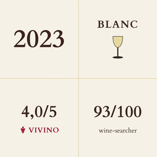 Domaine Bernard Gripa, Saint-Peray, Figuieres Blanc 2023