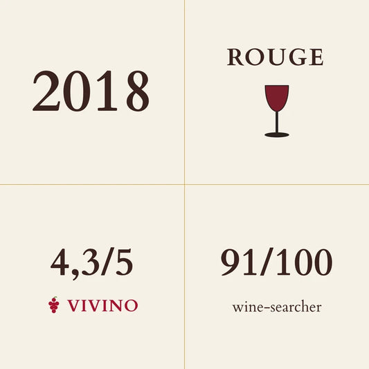 Domaine Bernard Moreau, Chassagne-Montrachet Premier Cru, La Cardeuse Rouge 2018