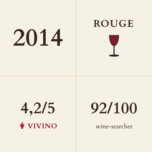 Domaine de la Janasse, Chateauneuf-du-Pape, Vieilles Vignes 2014
