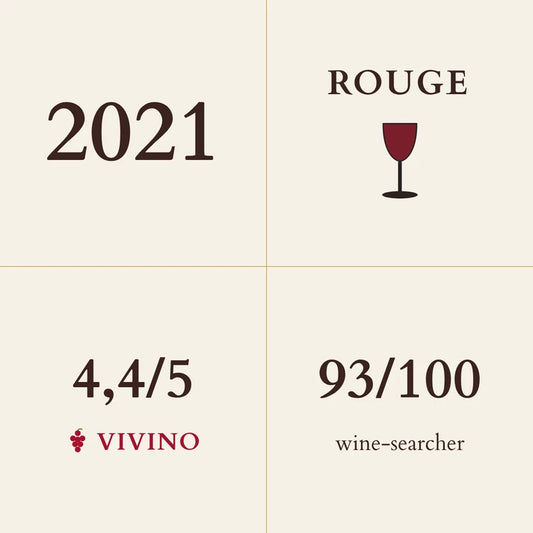 Domaine Denis Mortet, Gevrey-Chambertin Premier Cru, Champeaux 2021