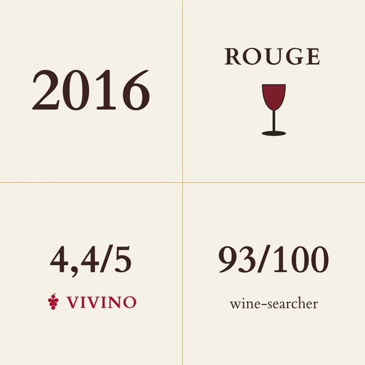 Domaine Dujac, Vosne-Romanee Premier Cru, Les Beaux Monts 2016