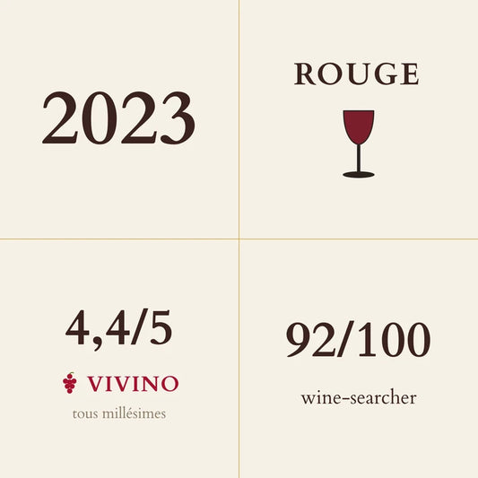Domaine Dujac, Vosne-Romanee Premier Cru, Les Beaux Monts 2023