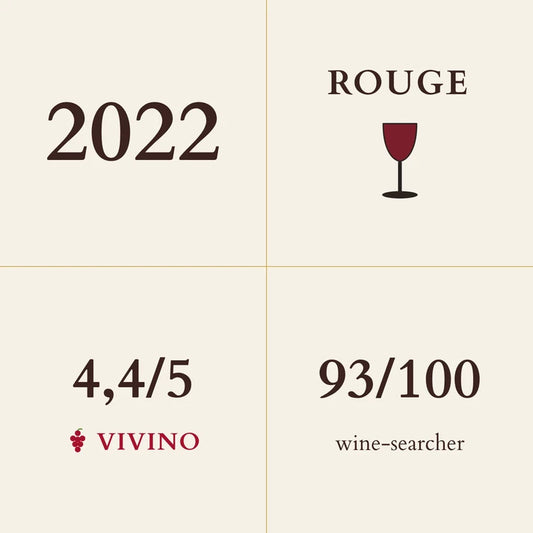 Domaine Georges Mugneret Gibourg, Echezeaux Grand Cru 2022