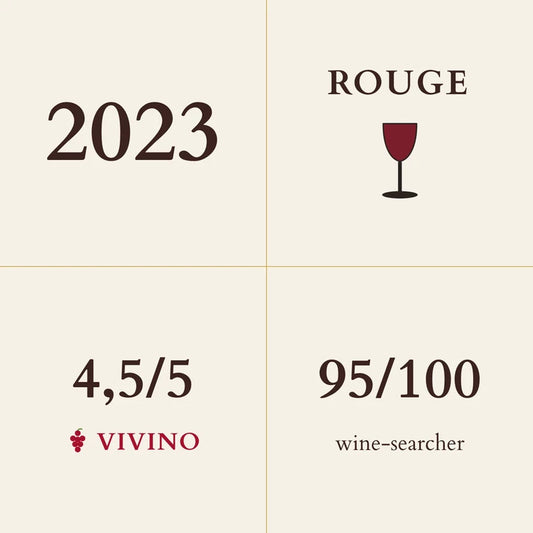 Domaine Georges Mugneret Gibourg, Ruchottes-Chambertin Grand Cru 2023
