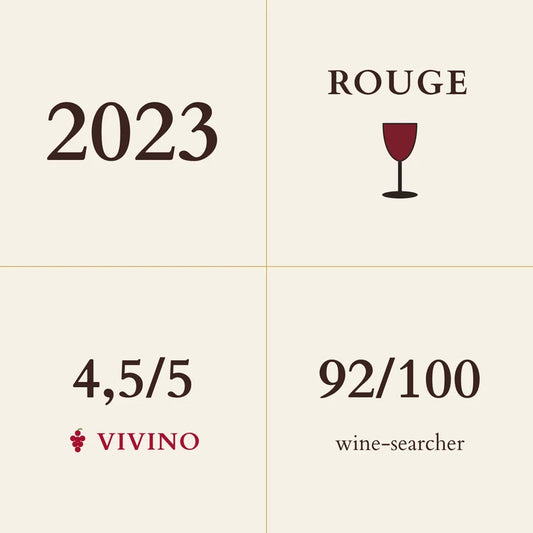 Domaine Georges Mugneret Gibourg, Vosne-Romanee, La Colombiere 2023