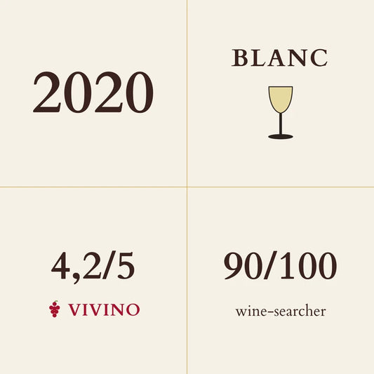 Domaine Gerard Thomas, Saint-Aubin Premier Cru, Les Murgers des Dents de Chien 2020