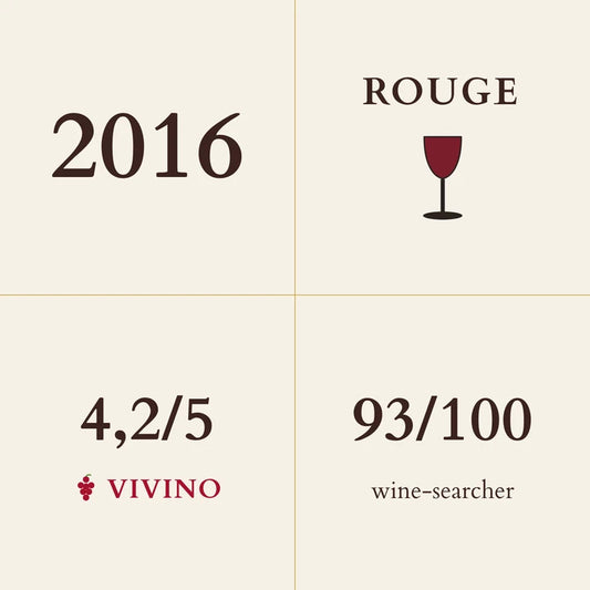 Domaine Guiberteau, Saumur, Arboises 2016
