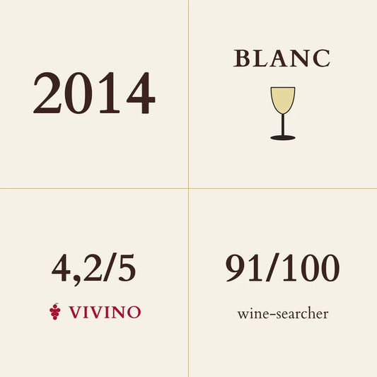 Domaine Guiberteau, Saumur, Clos Guichaux Blanc 2014