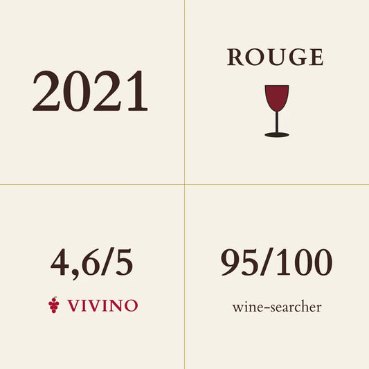 Domaine Jamet, Cote Rotie, Cote Brune 2021
