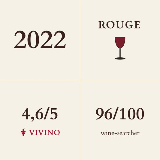 Domaine Jamet, Cote Rotie, Cote Brune 2022