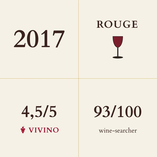 Domaine Jean Grivot, Clos de Vougeot Grand Cru 2017