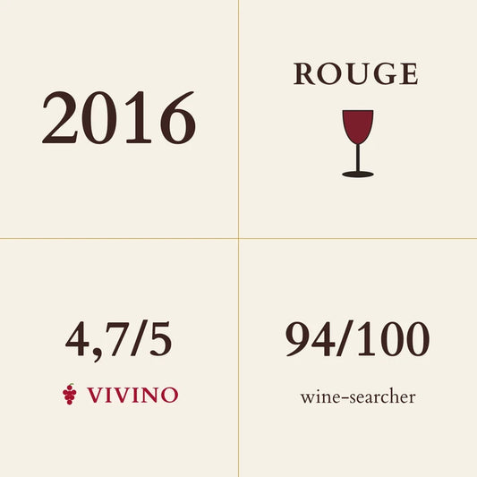 Domaine Jean Louis Chave, Saint-Joseph, Clos Florentin 2016