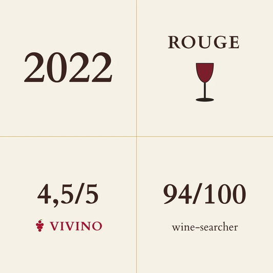 Domaine Jean Louis Chave, Saint-Joseph, Clos Florentin 2022