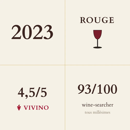 Domaine Jean Louis Chave, Saint-Joseph, Clos Florentin 2023