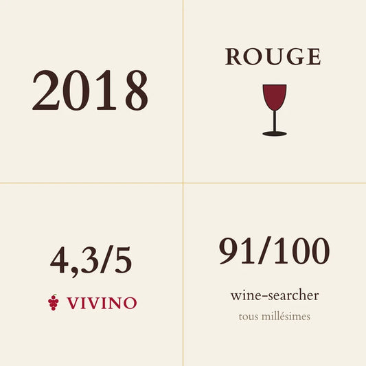 Domaine La Bergerie de l'Arcade, Rouge, Languedoc 2018