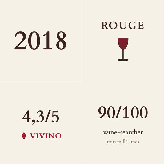 Domaine Michel Lafarge, Beaune Premier Cru, Les Aigrots Rouge 2018
