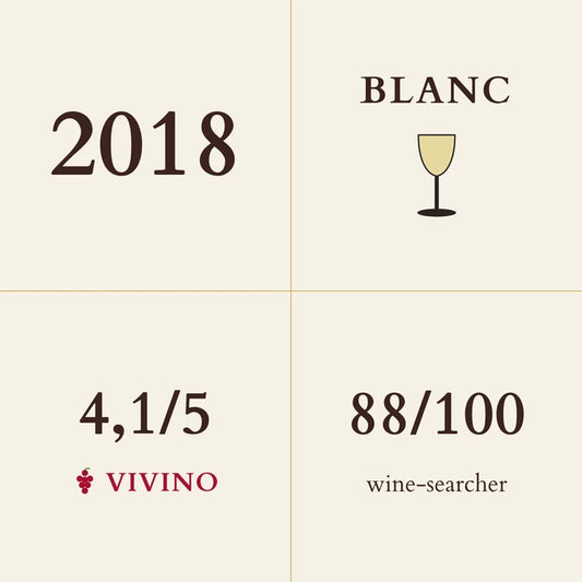 Domaine Michel Lafarge, Meursault 2018