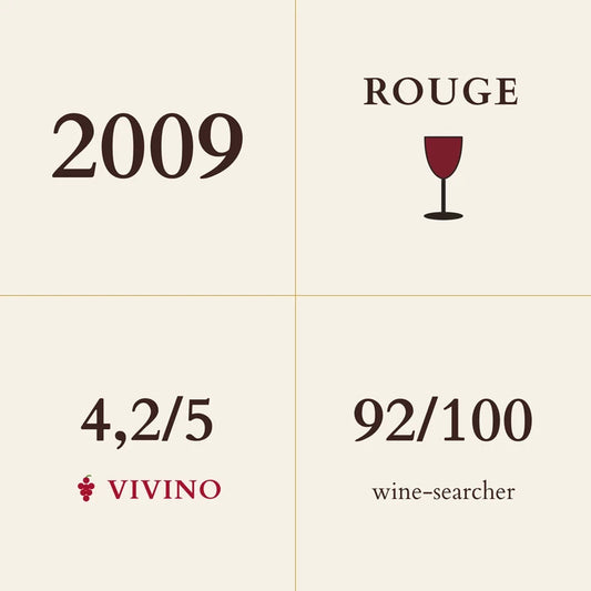 Domaine Michel Lafarge, Pommard Premier Cru, Les Pezerolles 2009