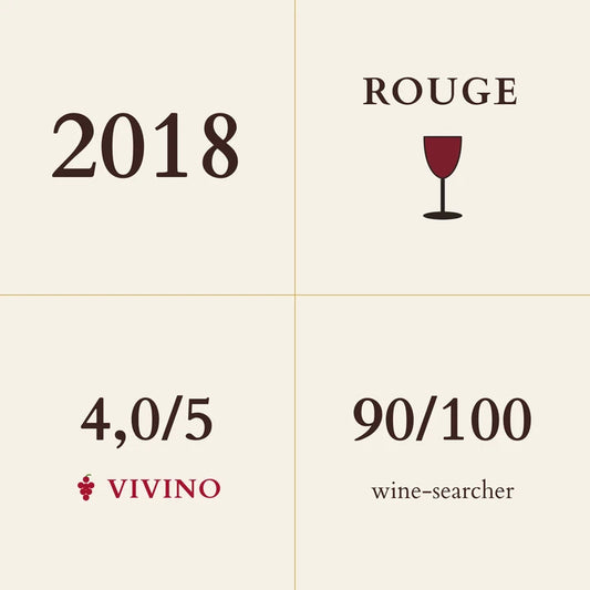 Domaine Michel Lafarge, Volnay 2018