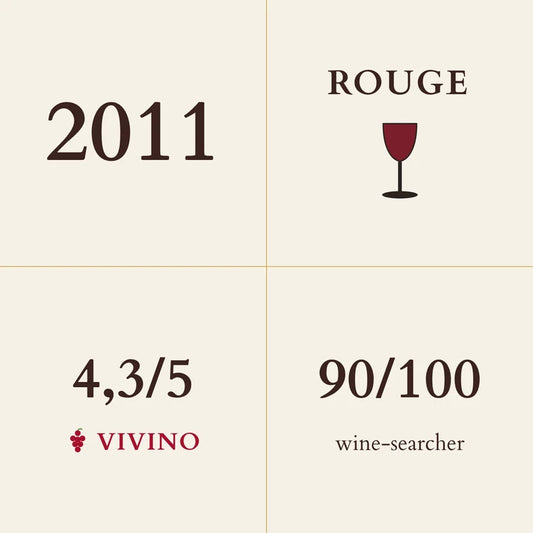 Domaine Robert Chevillon, Nuits-Saint-Georges Premier Cru, Aux Chaignots 2011