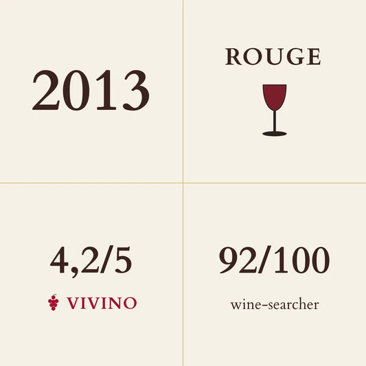 Domaine Robert Chevillon, Nuits-Saint-Georges Premier Cru, Les Perrieres 2013