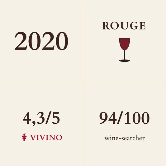 Domaine Rossignol-Trapet, Chapelle-Chambertin Grand Cru 2020