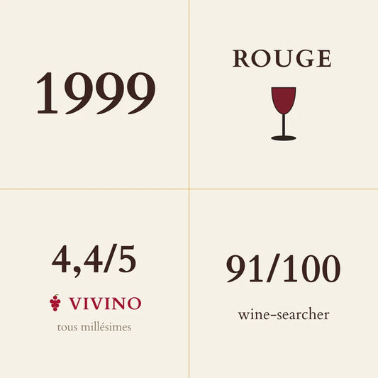 Domaine Trapet Pere et Fils, Latricieres-Chambertin Grand Cru 1999