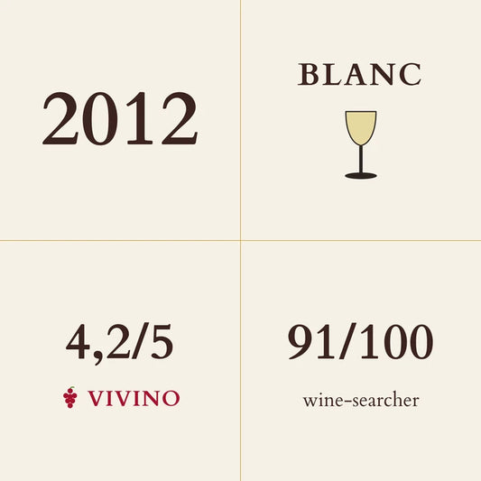 Domaine Vacheron, Sancerre, Les Romains 2012